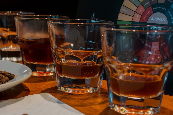 N1 Coffee Tasting Experience in Buenos Aires - Why the private format makes a difference
